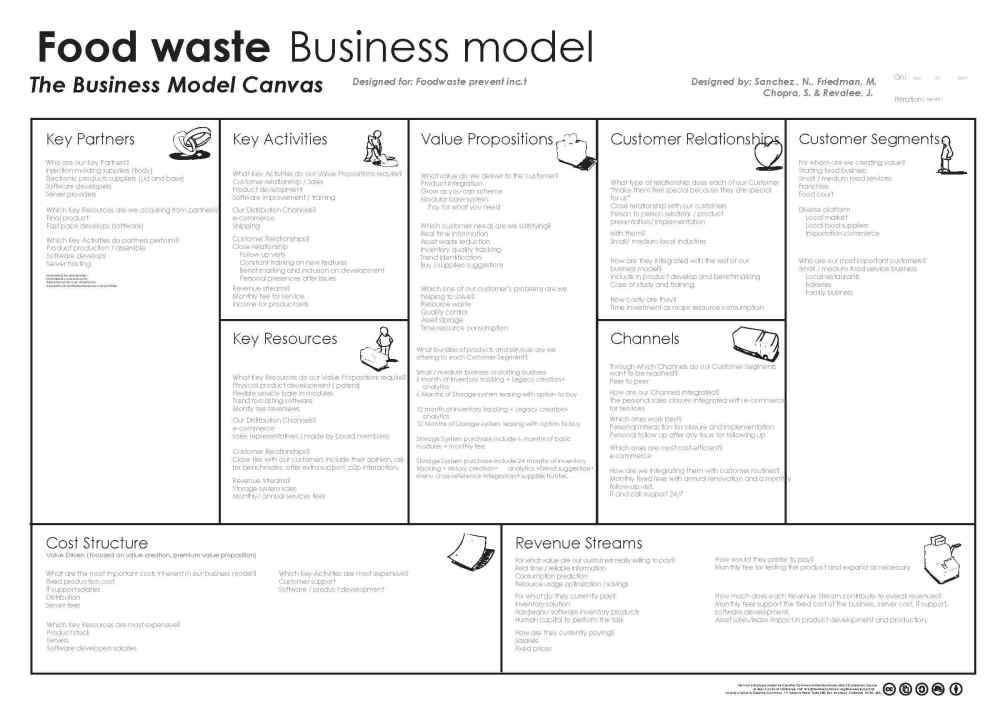 Pages from Drawdown_Final_Presentation-2